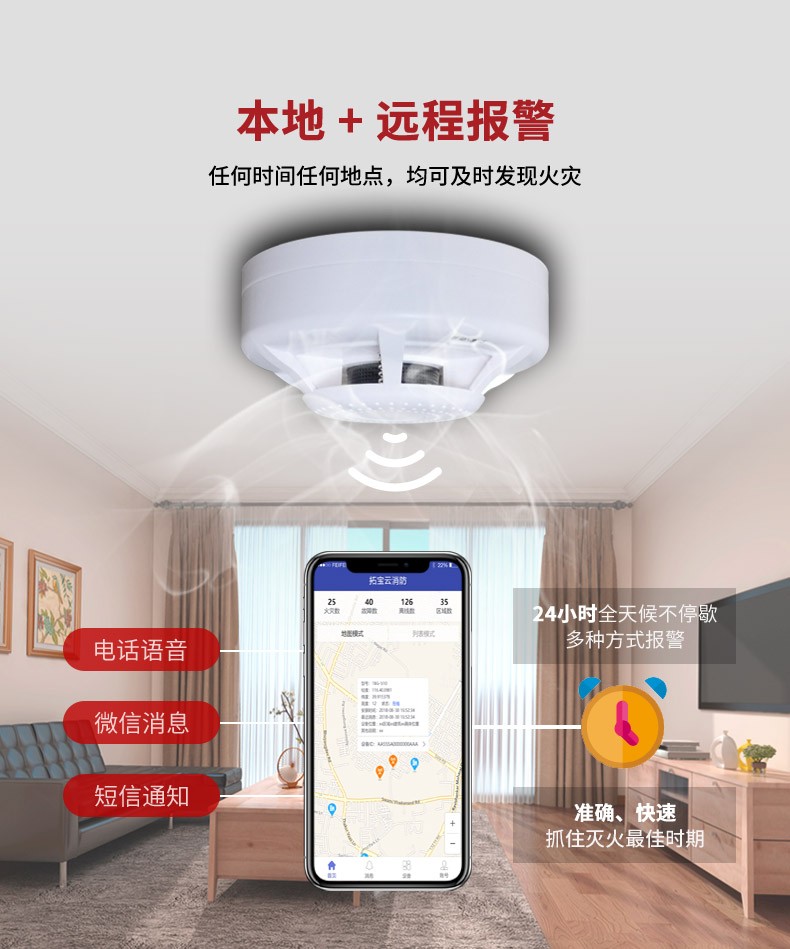 TBS-N101S獨(dú)立式光電感煙火災(zāi)探測(cè)報(bào)警器